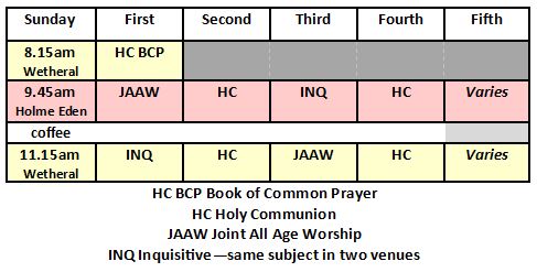 Sunday Service times for web C
